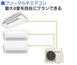 パナソニックマルチ室外機