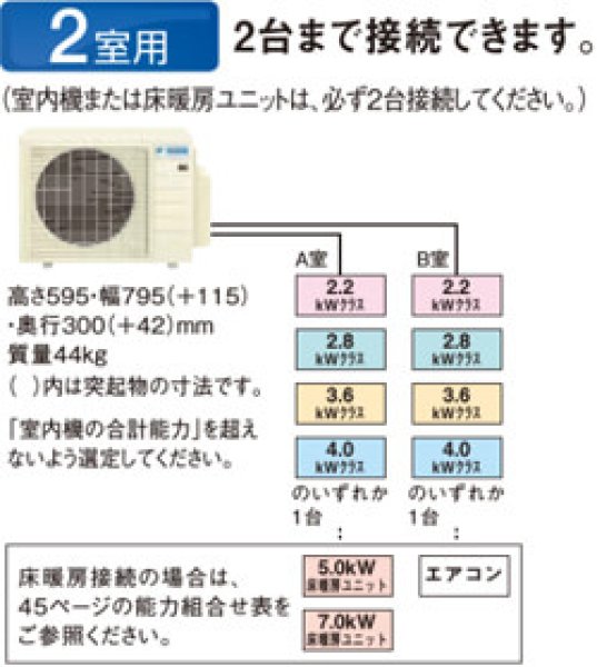 ダイキンマルチ室外機2M603AV