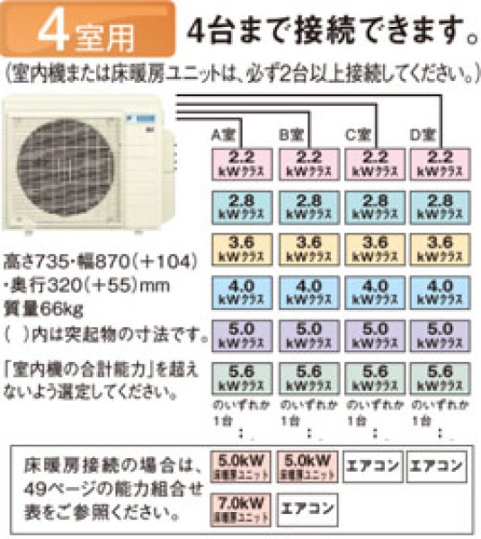 ダイキンマルチ室外機4M803AV