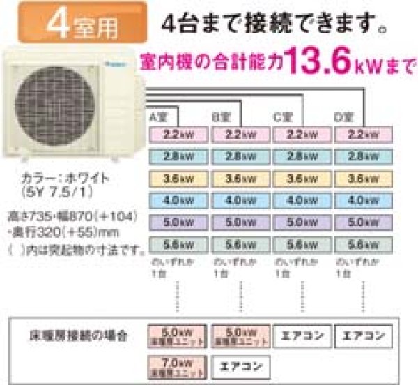 画像1: ダイキン マルチエアコン室外機 内機能力13.6kwまで (1)