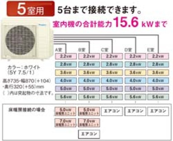 画像1: ダイキン マルチエアコン室外機 内機能力15.6kwまで (1)