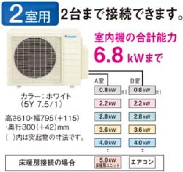 画像1: ダイキン マルチエアコン室外機 内機能力6.8kwまで (1)