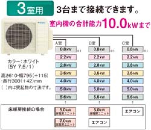 画像1: ダイキン マルチエアコン室外機 内機能力10kwまで (1)