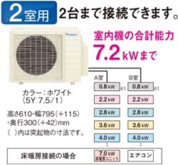 画像1: ダイキン マルチエアコン室外機 内機能力7.2kwまで (1)