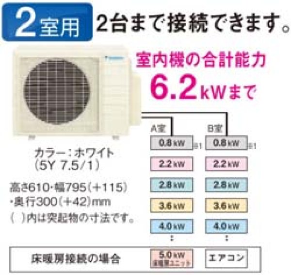画像1: ダイキン マルチエアコン室外機 内機能力6.2kwまで (1)