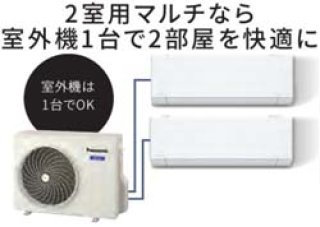 Panasonic - 室外機も込 2017年製 6畳用 パナソニック 冷暖房 エアコン クーラー Amazon | パナソニック 【エアコン】 エオリアおもに6畳用 (冷房