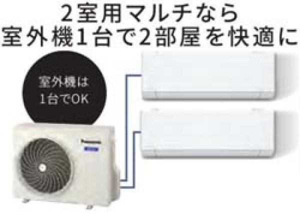 画像1: パナソニック ナノイーフィルターお掃除マルチ壁掛けセット (1)