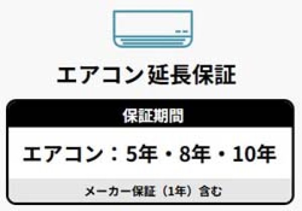 画像1: 10年間の延長保証 (1)